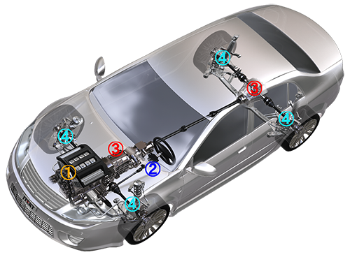 什麼(me)是軸承?~必(bì)須了解的(de)基礎知識(shí)及軸承的(de)作用