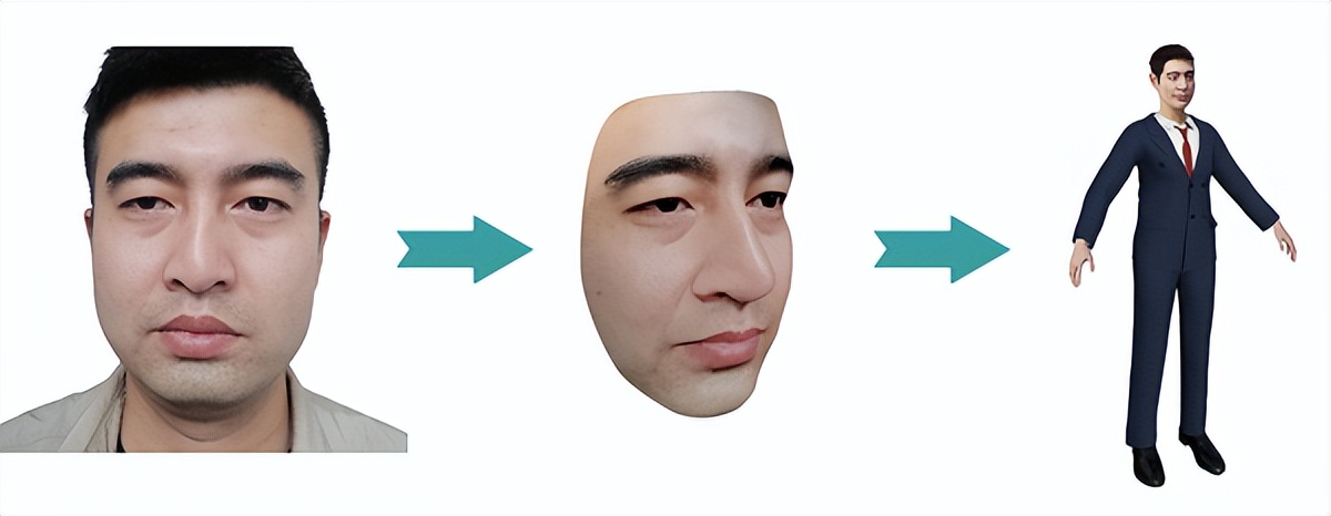 疫情(qing)下服裝(zhuāng)行業迎(yíng)來嚴峻(jun)大考！翰(han)飛科技(ji)“虛拟試(shì)衣”已成(chéng)必然趨(qū)勢